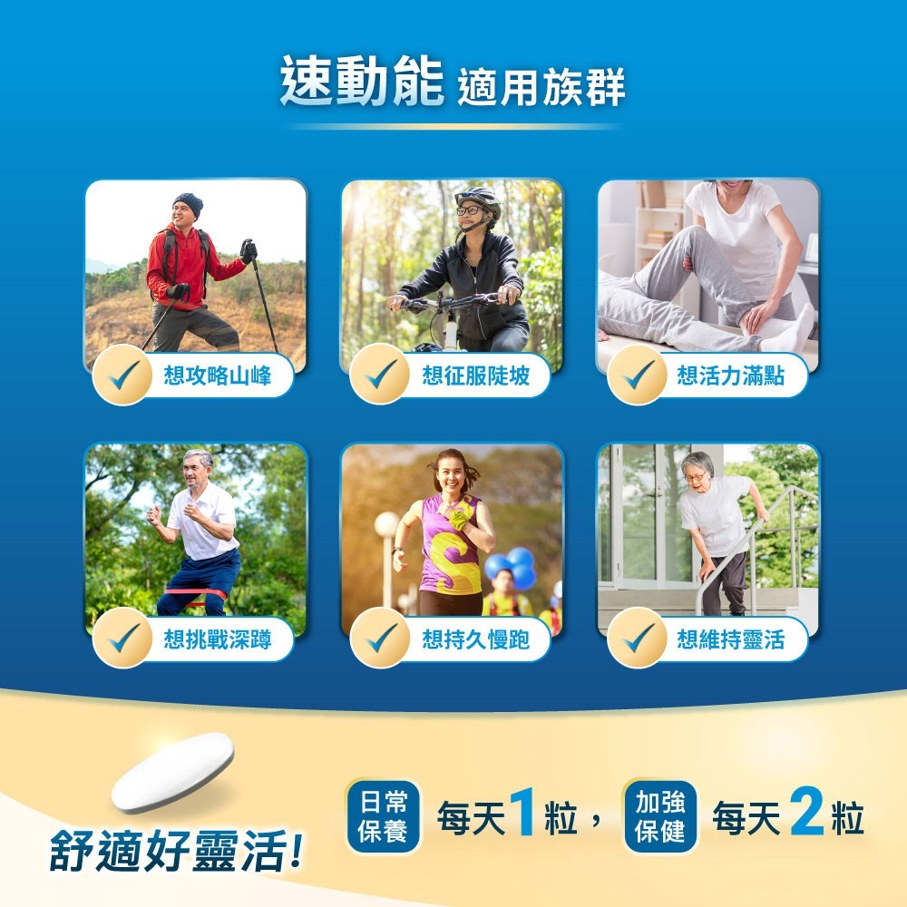 【松瑞製藥】速動能膜衣錠 60錠/盒 5倍UC-2 專利挪威鮭魚骨 蛋殼膜 MSM 關鍵保養 靈活行動