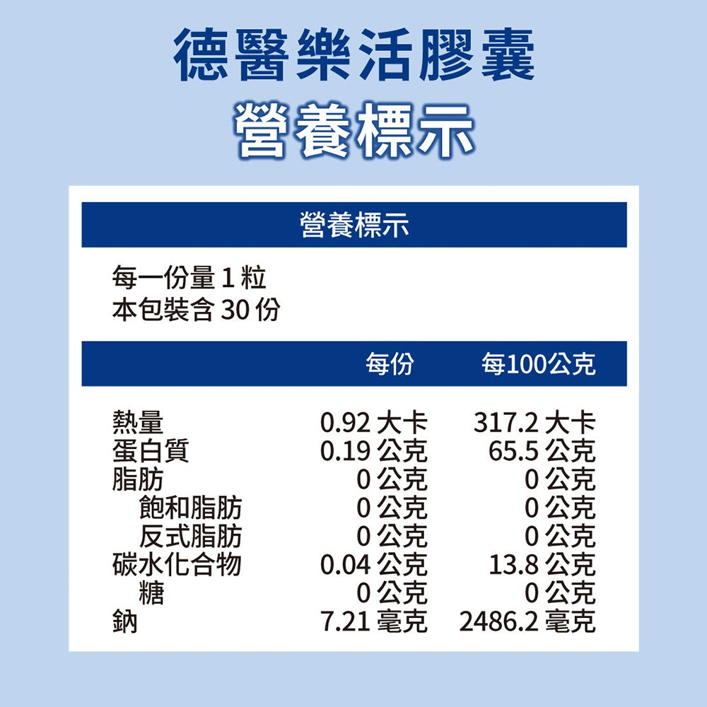 【德醫 Collagen】樂活專利水解酪蛋胜肽膠囊 30顆/盒 專利色胺酸 沒有依賴性 幫助入睡