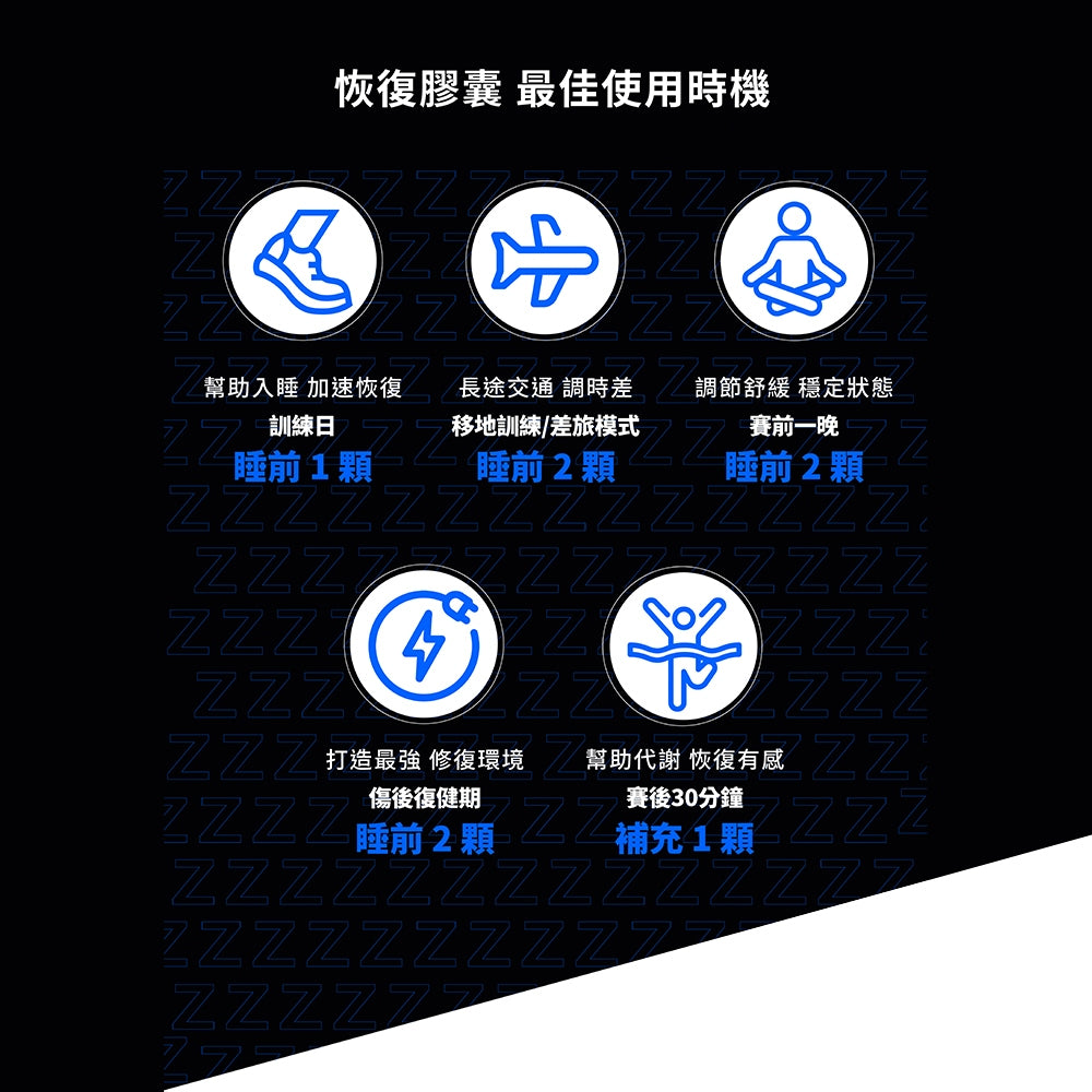 【堅心】眠易復3.0 運動恢復膠囊 30顆/盒 幫助睡眠 CSSM認證通過 GABA 甘胺酸鎂 檸檬馬鞭草