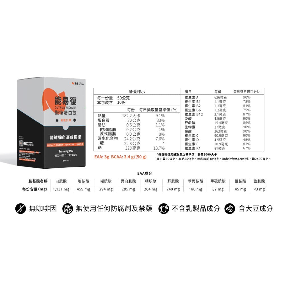 【堅心】能易復恢復蛋白 10包/盒 黑糖仙草 專利必需胺基酸 高碳水 運動修復 分離大豆蛋白 EAA