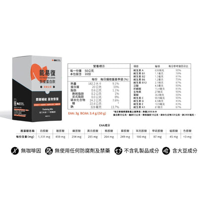 【堅心】能易復恢復蛋白 10包/盒 黑糖仙草 專利必需胺基酸 高碳水 運動修復 分離大豆蛋白 EAA