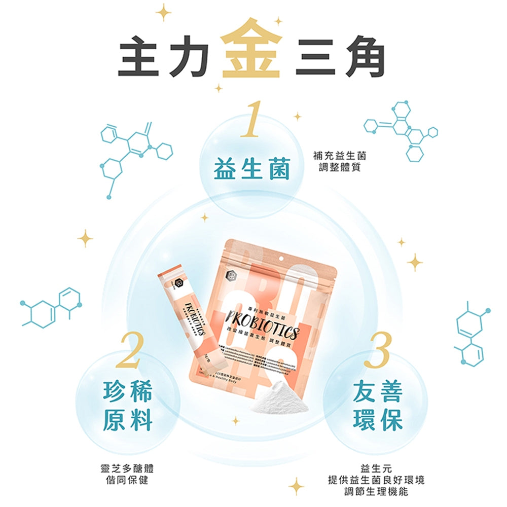 【Plus Day】無敏專利益生菌 20包/袋 8種益菌群 靈芝多醣體 對抗換季 舒緩護敏 調節體質 商品介紹圖 5