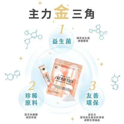 【Plus Day】無敏專利益生菌 20包/袋 8種益菌群 靈芝多醣體 對抗換季 舒緩護敏 調節體質