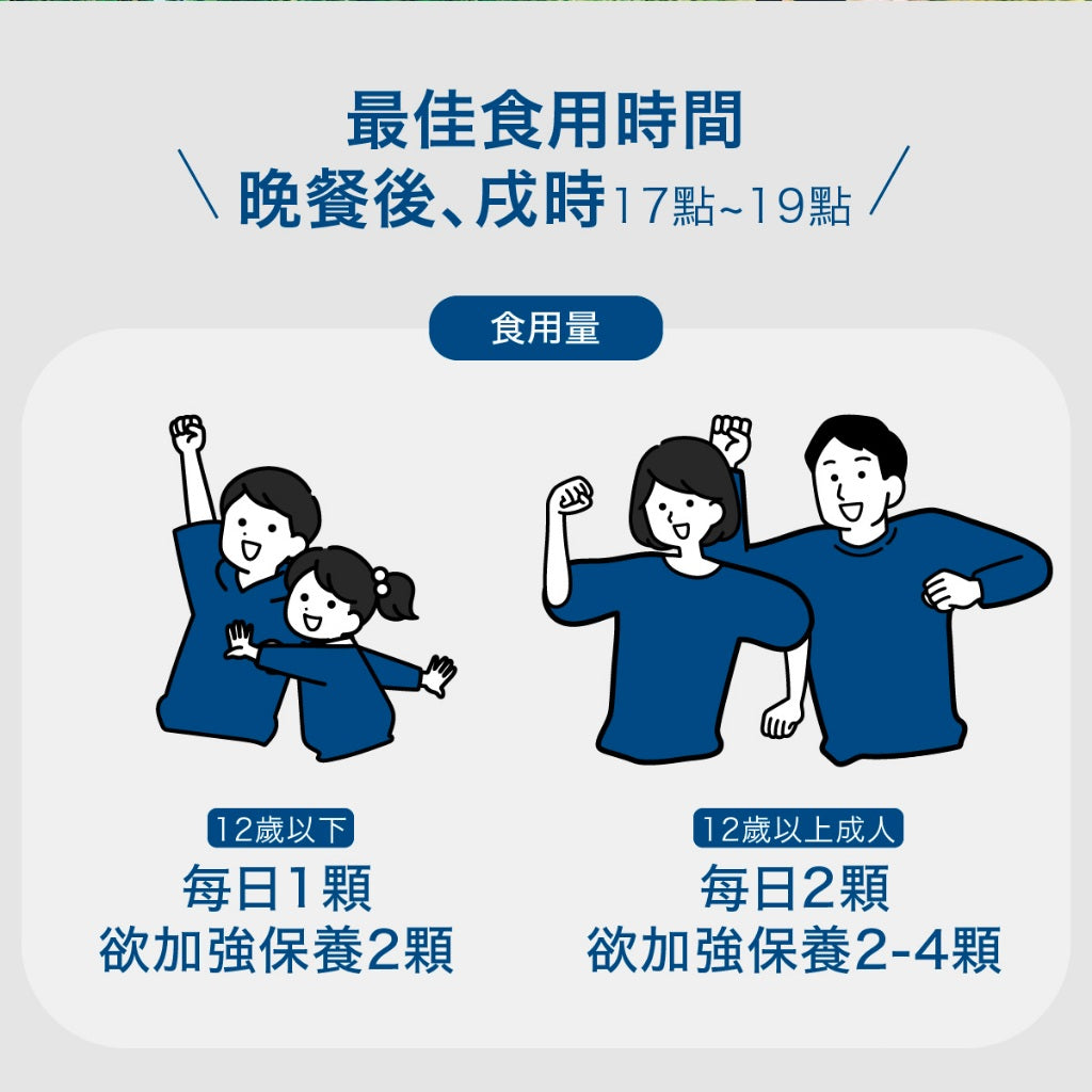 【好好時養】戌時計畫-正念魚油 60顆/盒 rTG型 90%高濃度 IFOS五星認證 芝麻素 Omega-3