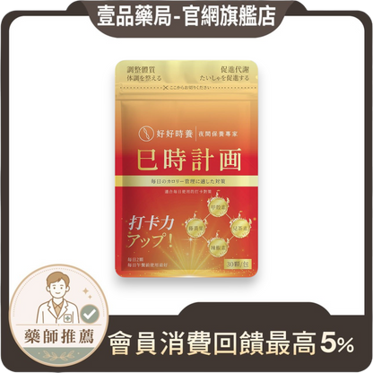 【好好時養】巳時計畫-超燃油逆Plus 30顆/包 四國專利成分 甲殼素 藤黃果 辣椒素 兒茶素 體態管理