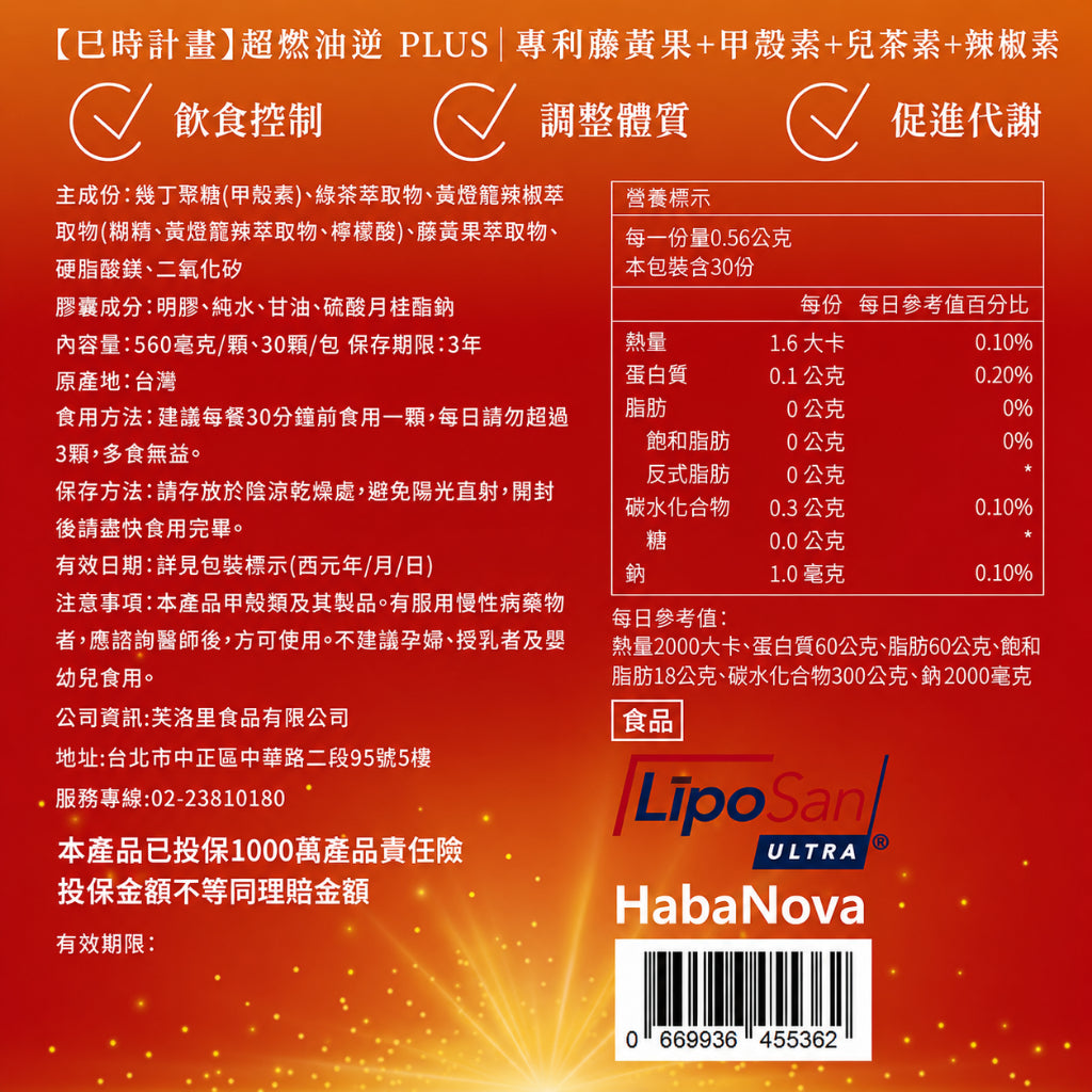 【好好時養】巳時計畫-超燃油逆Plus 30顆/包 四國專利成分 甲殼素 藤黃果 辣椒素 兒茶素 體態管理