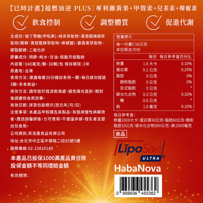 【好好時養】巳時計畫-超燃油逆Plus 30顆/包 四國專利成分 甲殼素 藤黃果 辣椒素 兒茶素 體態管理
