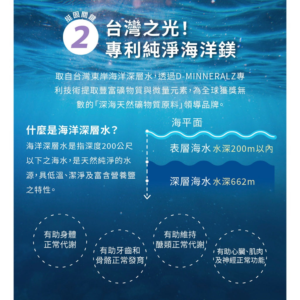 【好好時養】亥時計畫-心情鈣鎂力 30顆/包 專利甘胺酸螯合鈣 專利海洋鎂 專利MK-7 K2 放鬆好眠