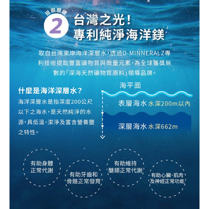 【好好時養】亥時計畫-心情鈣鎂力 30顆/包 專利甘胺酸螯合鈣 專利海洋鎂 專利MK-7 K2 放鬆好眠