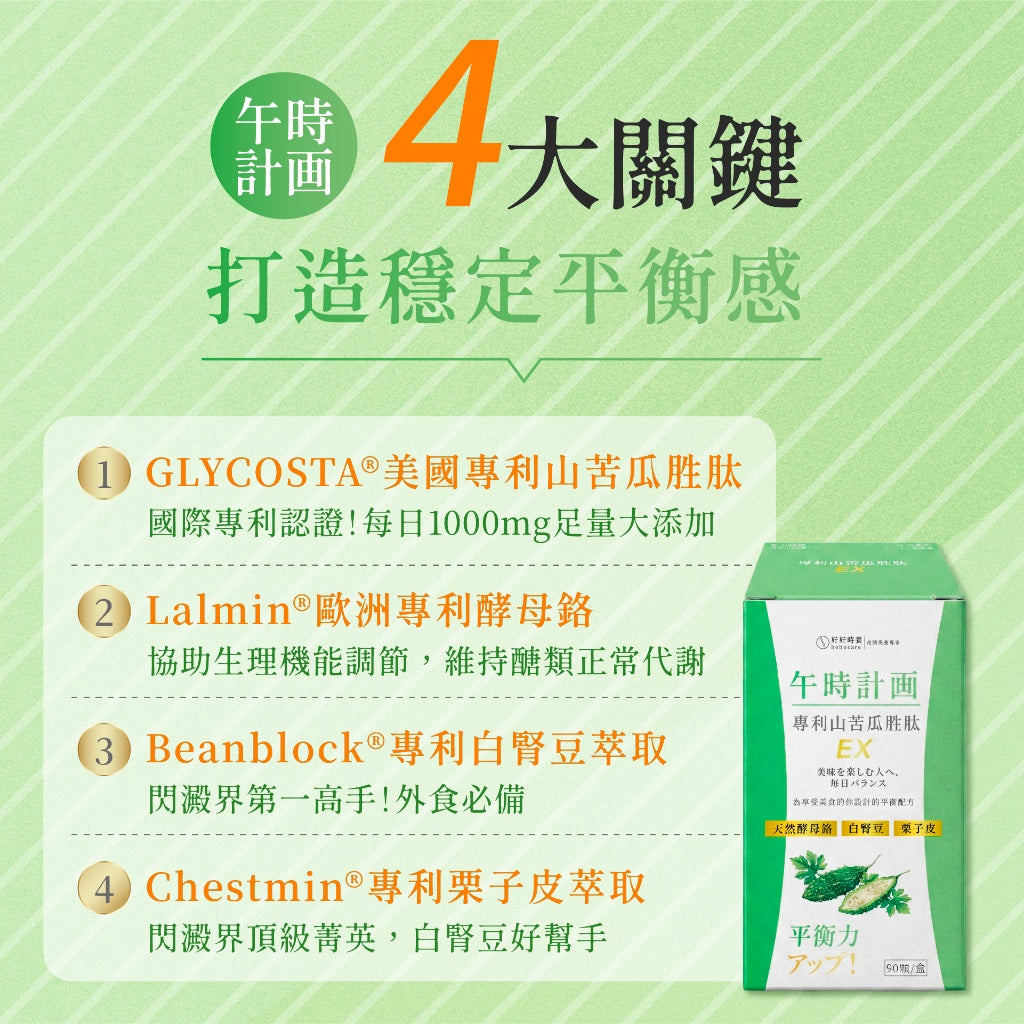 【好好時養】午時計畫-專利山苦瓜胜肽EX 90顆/盒 全素 白腎豆 酵母鉻 栗子種皮 餐前補給 平衡穩定管理