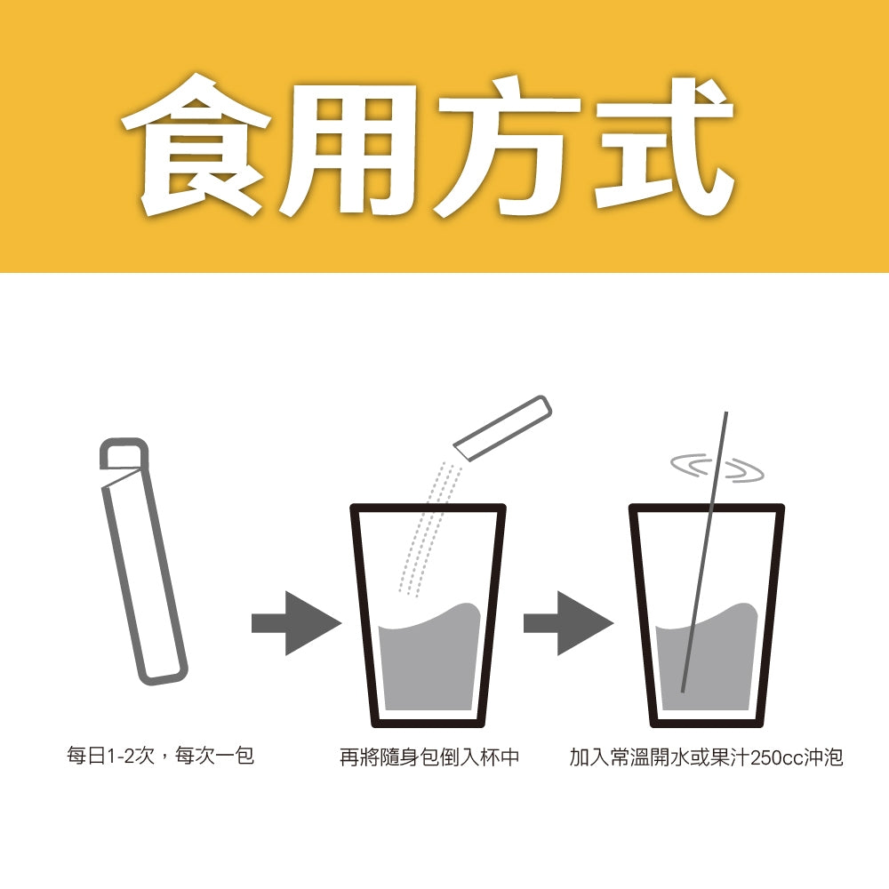 【果利生技】立紓酸 海洋雙胜肽強化配方沖泡飲品 30包/盒 鰹魚萃取 綠茶多酚 應酬大餐 平衡保養 商品介紹圖 7