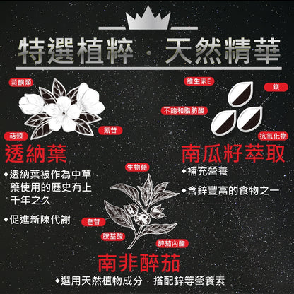 【果利生技】鋅動力馬卡鋅雙活膠囊 60顆/盒 紅黑馬卡 酵母鋅 精胺酸 BCAA 運動補給 男性保養