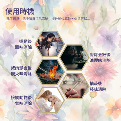 【泉發蜂蜜】繁花漫舞腋下香芬噴霧 30ml/盒 茉莉/檀香 智能消味科技 雙香調 清新舒爽 持久淨味