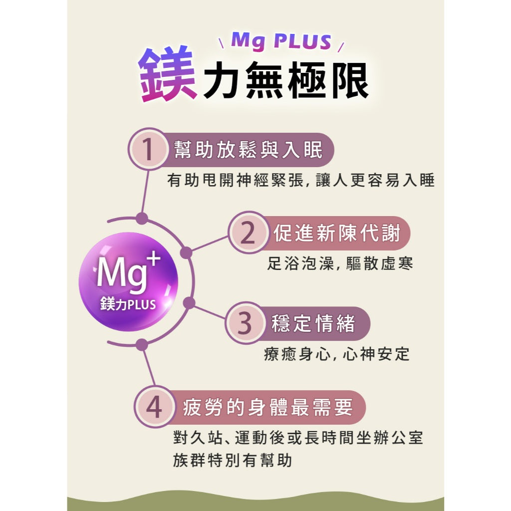 【好漢草】足沐湯浴包PLUS 單包零售 試用包 4款可選 草本配方 甘胺酸鎂 居家足浴 泡澡 舒眠放鬆 商品介紹圖 3