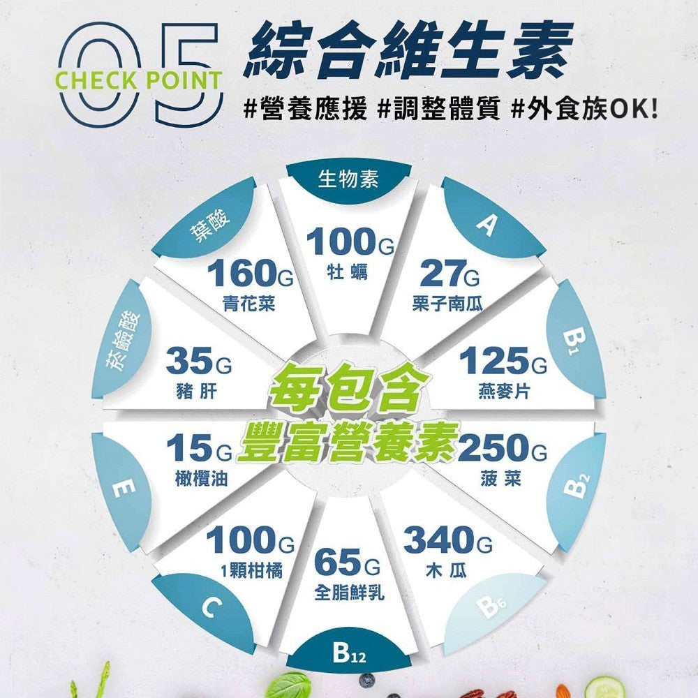 【沃爾司】Benefit Body 蛋白飲系列 單包零售 輕植蛋白 激能蛋白 豌豆 乳清蛋白 運動日常補給 商品介紹圖 8
