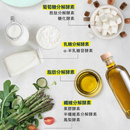 【沃爾司】Benefit Body 蛋白飲系列 單包零售 輕植蛋白 激能蛋白 豌豆 乳清蛋白 運動日常補給