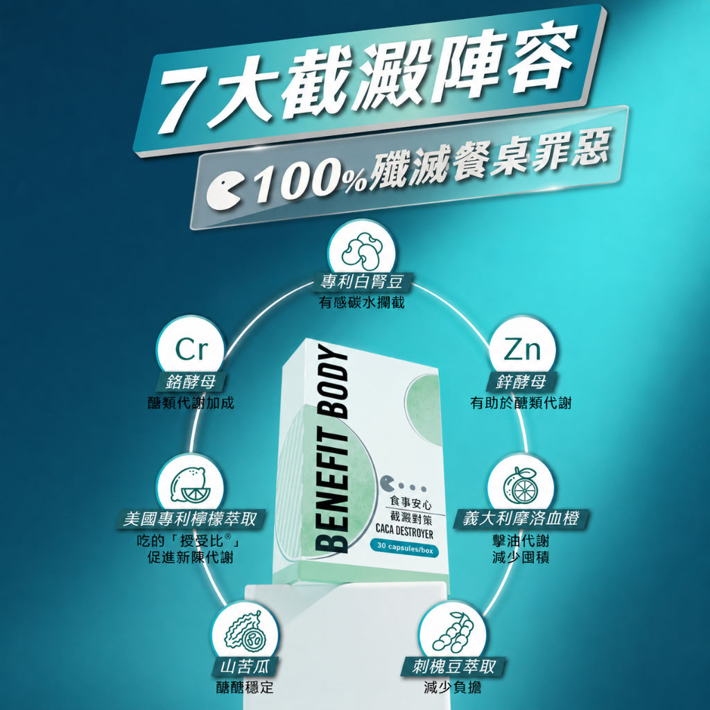 【沃爾司】食事安心-截澱對策膠囊 30顆/盒 專利白腎豆複方 山苦瓜 餐前管理 輕盈生活 應酬大餐