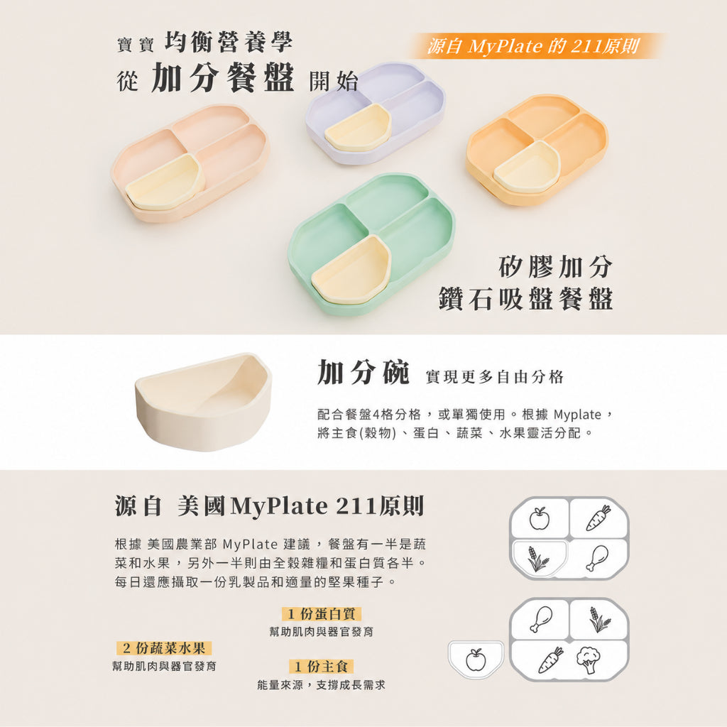 【2angels】矽膠加分鑽石吸盤餐盤 四色任選 德國認證 食品級矽膠 分格餐盤 柔韌好清潔 兒童餐具