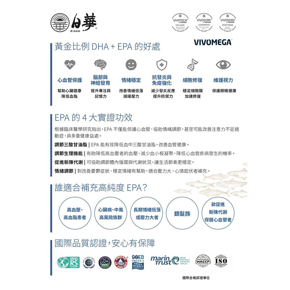 【日華】高純度頂級魚油85% EPA 30顆/盒 EPA1000mg rTG型 挪威魚油 通過SGS 商品介紹圖 1