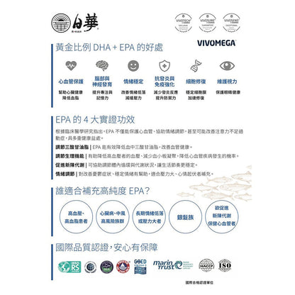 【日華】高濃度魚油92% EPA+DHA 30顆/盒 rTG型 挪威魚油 通過SGS 軟膠囊無腥味 營養補給