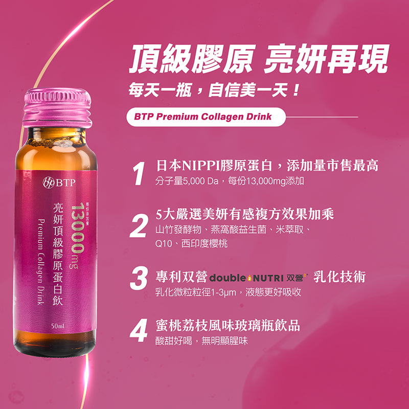【晶澈】亮妍頂級膠原蛋白飲 10瓶/盒 膠原蛋白13000mg 日本NIPPI 神經醯胺 燕窩酸 美妍複方