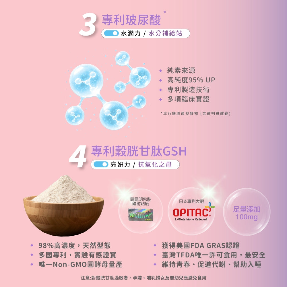 【晶澈】洛神粹亮膠原飲 10包/盒 韓國GelTech 小分子膠原蛋白 日本穀胱甘肽 美妍補給 荔枝風味