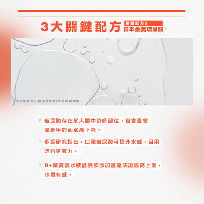 【晶澈】B+葉黃素水感晶亮飲 全素 游離型葉黃素 玻尿酸 花青素 B群 液態好吸收 日常補給 3C隱眼族