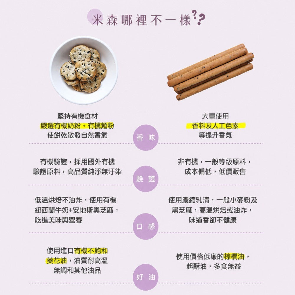 【米森】有機黑芝麻餅 35g/包 隨手包 紐西蘭牛奶 台灣黑芝麻 有機原料 低溫烘焙非油炸 無人工香料