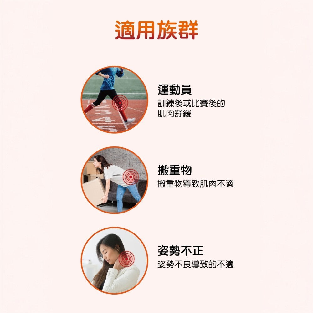 【樹飛雪】大薑軍電氣石貼布 10片/包 涼感+溫感 一條根 南薑精油 草本植萃 精油貼布 舒緩貼布