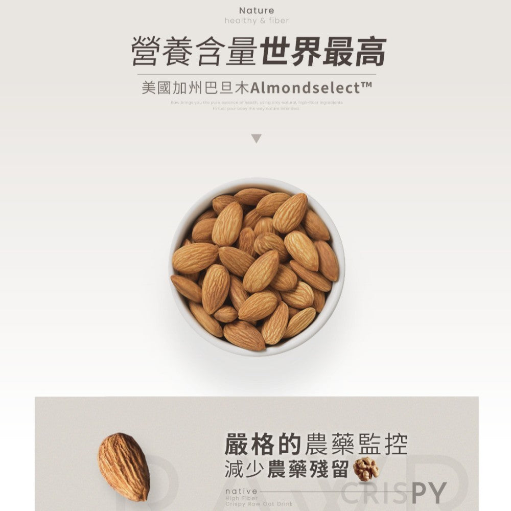 【裸RAW】堅果生銅裸奶昔 6包/盒 專利MCT油 專利膠原蛋白 專利益生菌 神經醯胺 飲食管理 增加飽足感