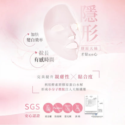 【味丹生技】光燦系列面膜 6入/盒 美白/賦活/水凝 專利PGA保濕 海藻天絲纖維 植萃 水嫩透亮