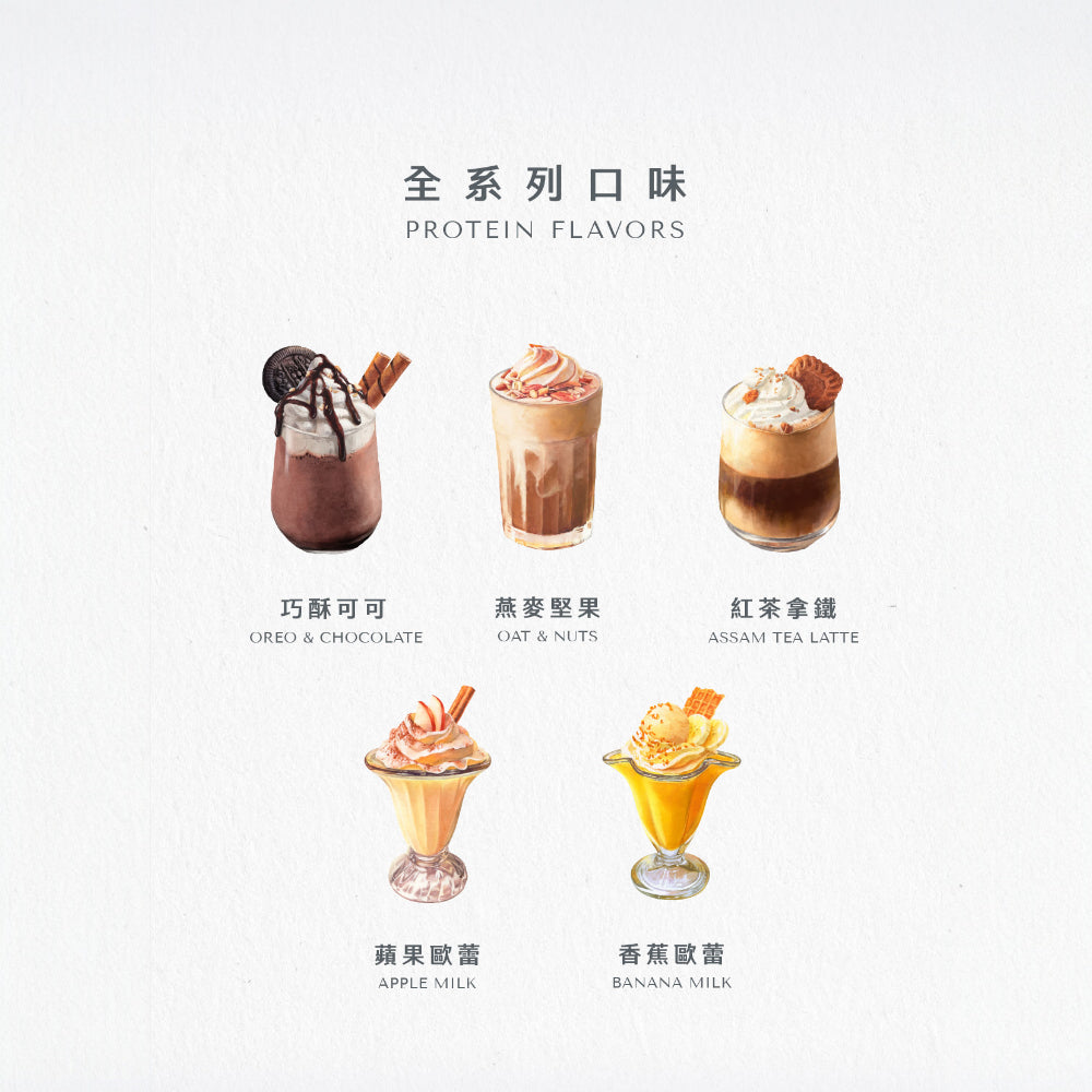 【Body Goals】Miracle飽飽控卡白奶昔 代餐奶昔 蛋白飲 隨手包