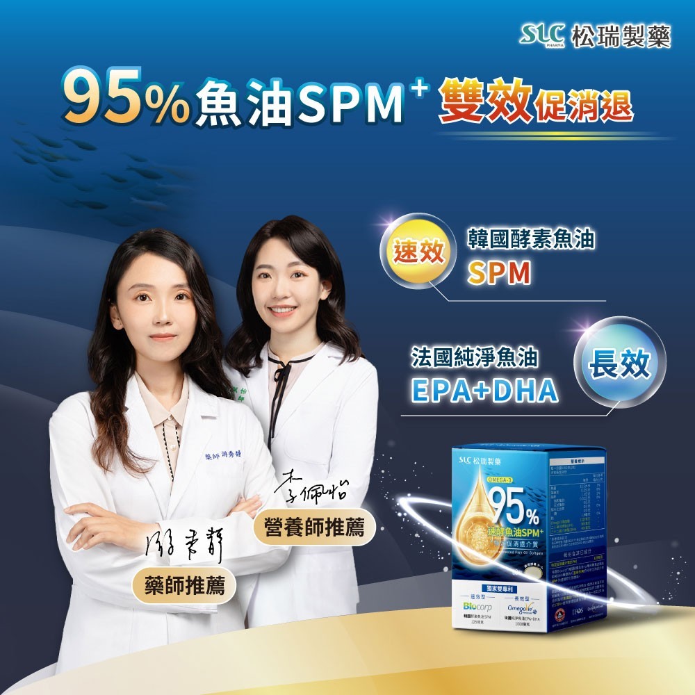 【松瑞製藥】95%速酵魚油SPM+軟膠囊 60顆/盒 高濃度rTG 專利SPM+EPA 小顆好吞