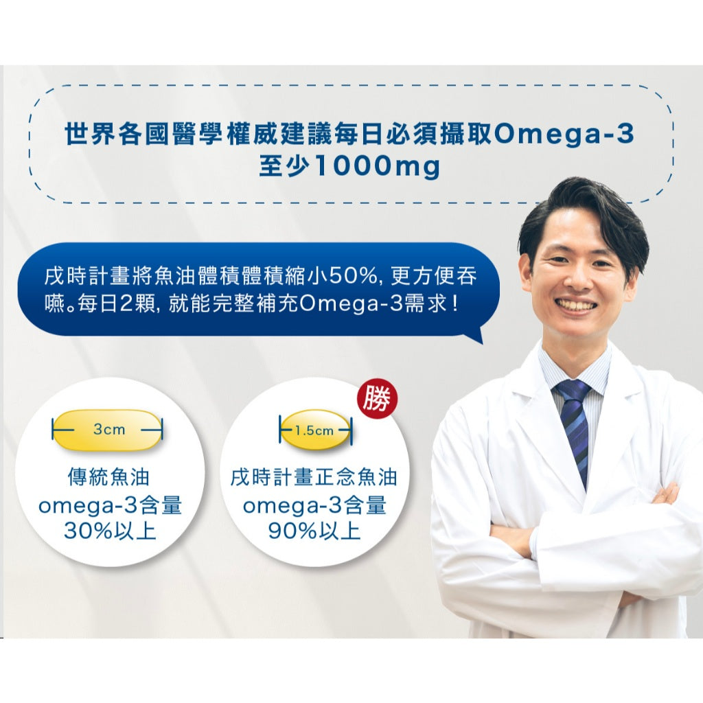 【好好時養】戌時計畫-正念魚油 60顆/盒 rTG型 90%高濃度 IFOS五星認證 芝麻素 Omega-3