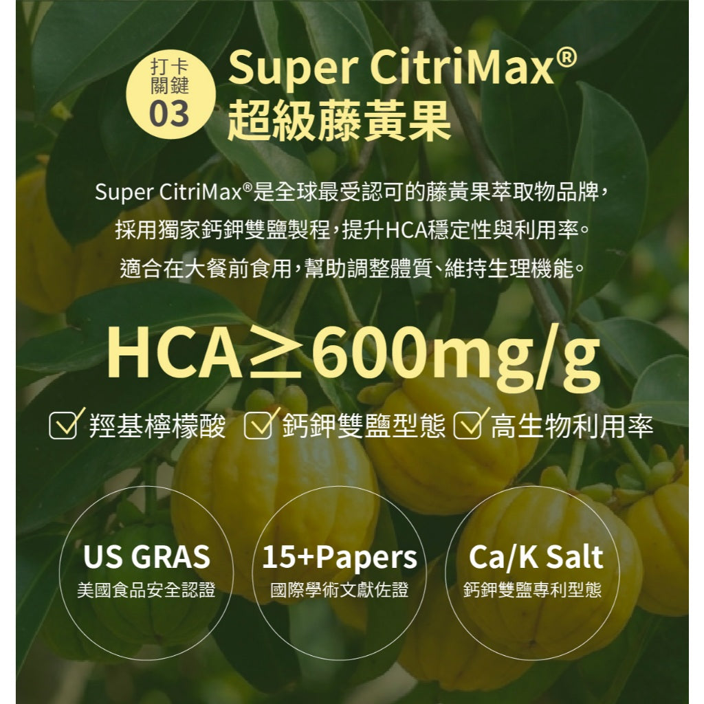 【好好時養】巳時計畫-超燃油逆Plus 30顆/包 四國專利成分 甲殼素 藤黃果 辣椒素 兒茶素 體態管理