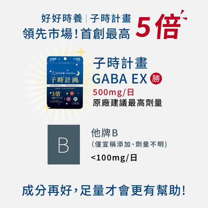 【好好時養】子時計畫-晚安膠囊 30顆/包 雙專利GABA EX 螯合鈣鎂 蘆筍萃取 睡前補給 舒適放鬆