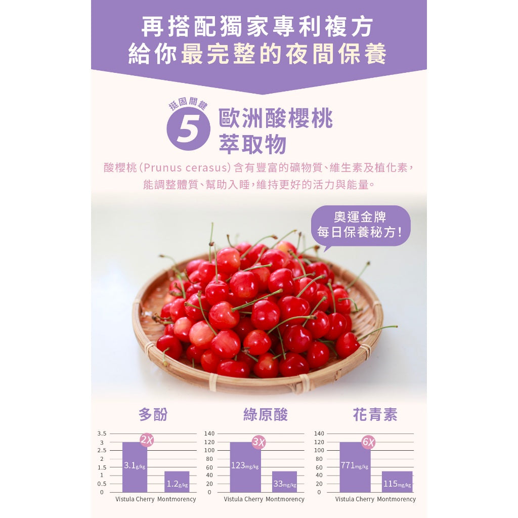 【好好時養】亥時計畫-心情鈣鎂力 30顆/包 專利甘胺酸螯合鈣 專利海洋鎂 專利MK-7 K2 放鬆好眠