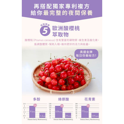 【好好時養】亥時計畫-心情鈣鎂力 30顆/包 專利甘胺酸螯合鈣 專利海洋鎂 專利MK-7 K2 放鬆好眠