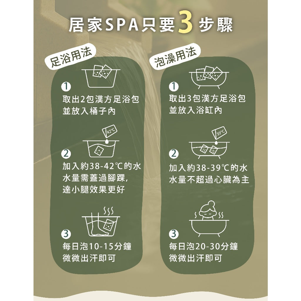 【好漢草】足沐湯浴包PLUS 單包零售 試用包 4款可選 草本配方 甘胺酸鎂 居家足浴 泡澡 舒眠放鬆