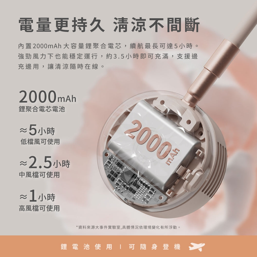 【向物】掛脖風扇-小雛菊 三檔風量 安全不捲頭髮 360度風向調節 高續航力 可隨身登機 隨身風扇