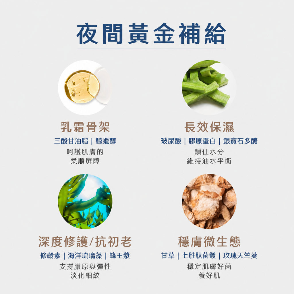 【露奇亞】re.04 肌膚賦活修護霜 50ml 蜂王漿 玻尿酸 膠原蛋白 保濕滋潤 柔潤觸感 輕熟齡