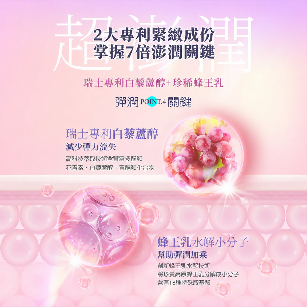 【穎達生技】光潤膠原蛋白 30包/盒 三大專利膠原 無腥味 珍珠粉 玻尿酸 賽洛美 維生素C 水潤透亮