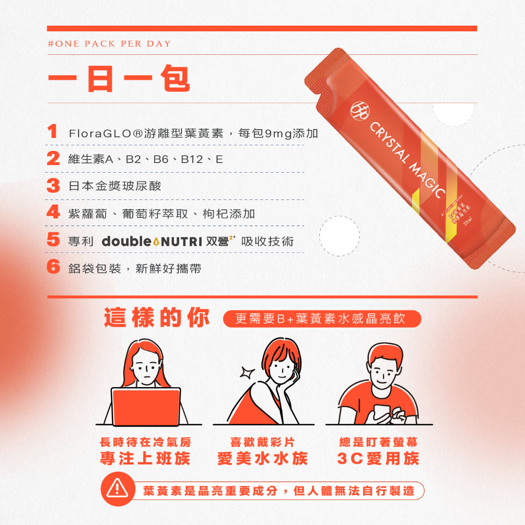 【晶澈】B+葉黃素水感晶亮飲 全素 游離型葉黃素 玻尿酸 花青素 B群 液態好吸收 日常補給 3C隱眼族