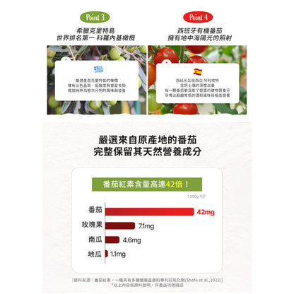 【tutti frutti】番茄原汁特級初榨橄欖油 14包/盒 韓國熱銷 地中海飲食 橄欖油+番茄汁 隨身包
