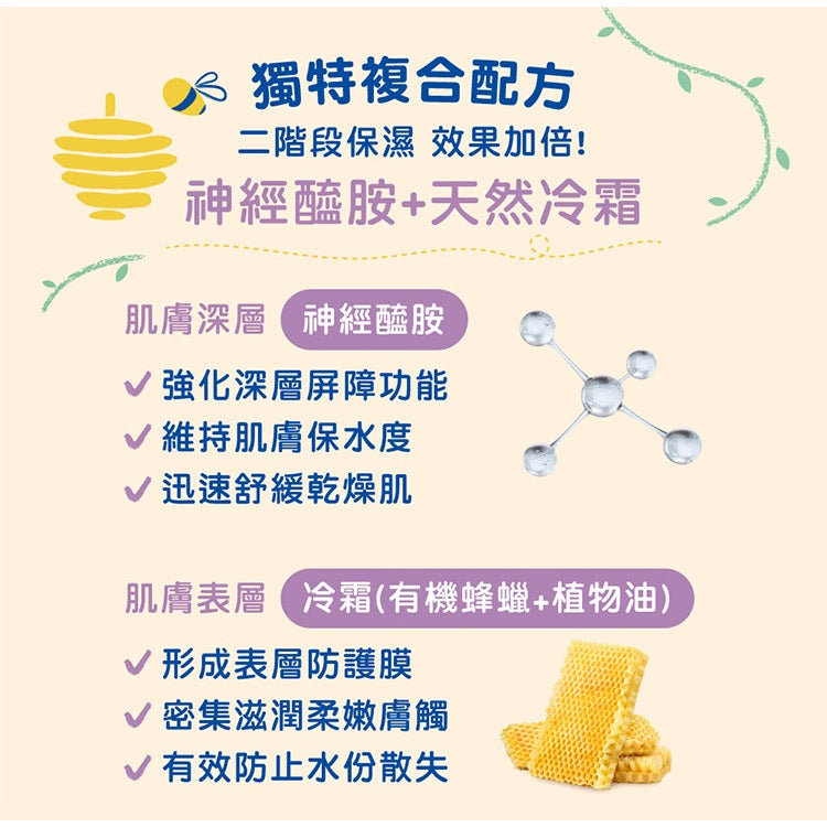 【慕之恬廊】慕之幼高效雙潔乳 300ml 洗髮沐浴兩用 洗後Q彈不乾澀 長效屏障 鎖水保濕 嬰幼兒適用
