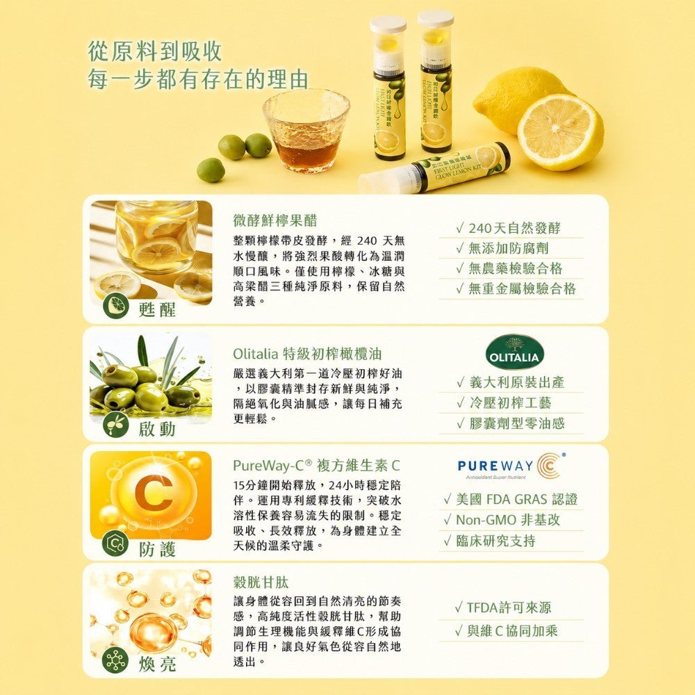 【檸檬生存指南】初日鮮檸金露飲 25ml+膠囊2顆 14瓶/盒 240天釀檸檬醋+橄欖油膠囊 晨間補給 商品介紹圖 4