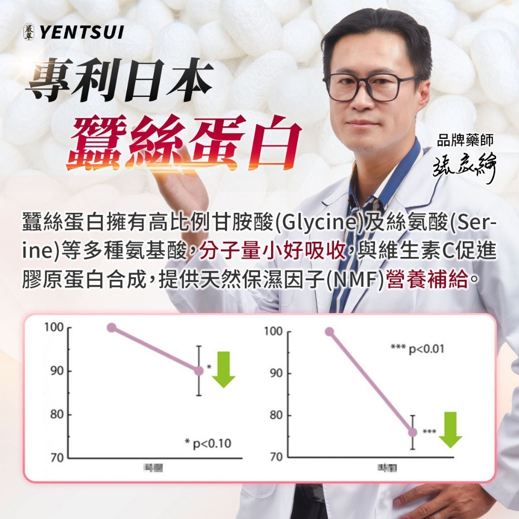 【嚴萃】20倍強效燈泡冰玫瑰EX 30顆/盒 多國專利成分 冰晶蕃茄+冰晶玫瑰+葡萄香瓜+余甘子+蠶絲蛋白