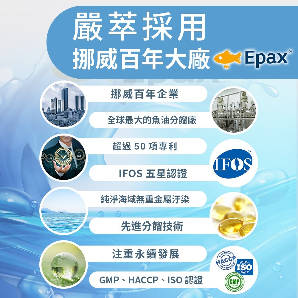 【嚴萃】挪威rTG高濃度95%魚油 30顆/盒 專利原料 IFOS五星認證 EPA+DHA 無腥味
