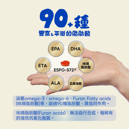 【立適得】軟膠囊 60顆/盒 PCSO-524專利綠唇貝萃取+南極磷蝦+專利萃取海洋脂質 運動補給 靈活行動