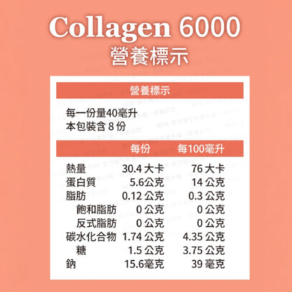 【德醫】6000膠原蛋白飲 8包/盒 韓國小分子胜肽 賽洛美 白藜蘆醇 麥角硫因 養顏美容 青春透亮